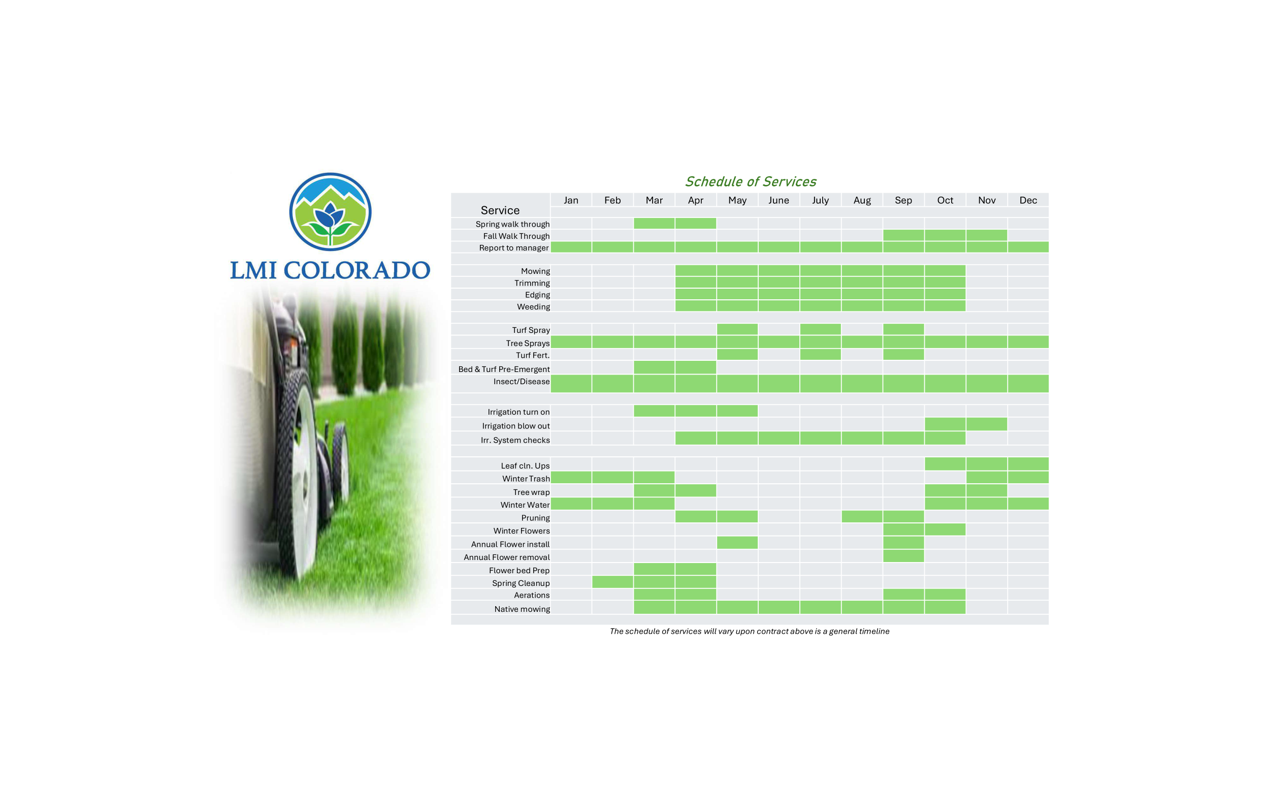 LMI Colorado schedule of landscaping services by month, including mowing, irrigation, seasonal cleanup, and plant care